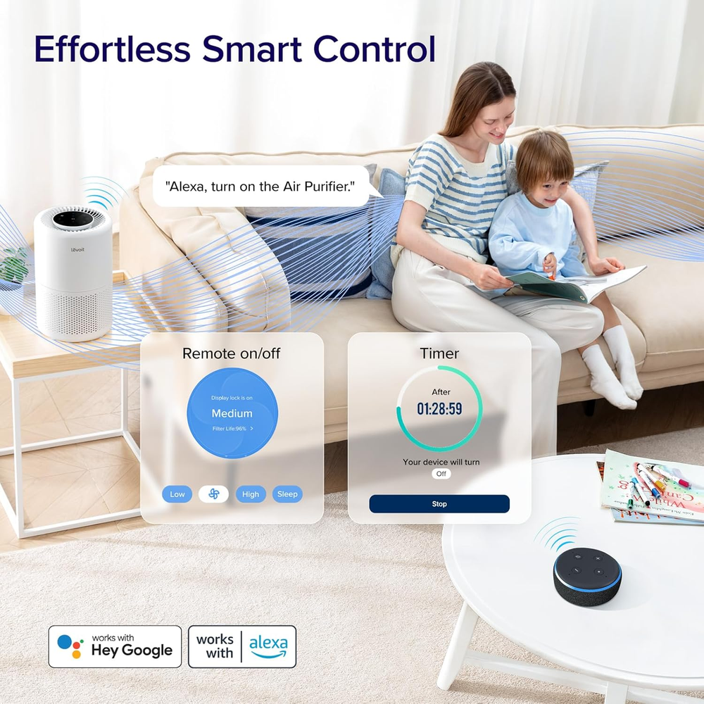 Smart WiFi Alexa Air Purifier for Home and Bedroom, Covers 916 Sq.Ft