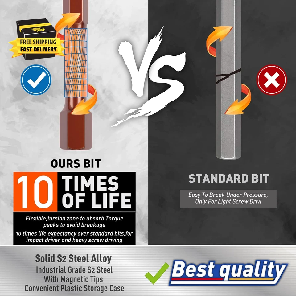 20-Piece Hex Head Allen Wrench Drill Bit Set, Metric and SAE S2 Steel Hex Bits S - Image 2 of 4