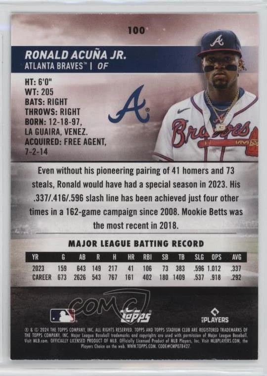 2024 Topps Stadium Club Gold Foil Ronald Acuna Jr Ronald Acuña Jr #100 - Image 2 of 2