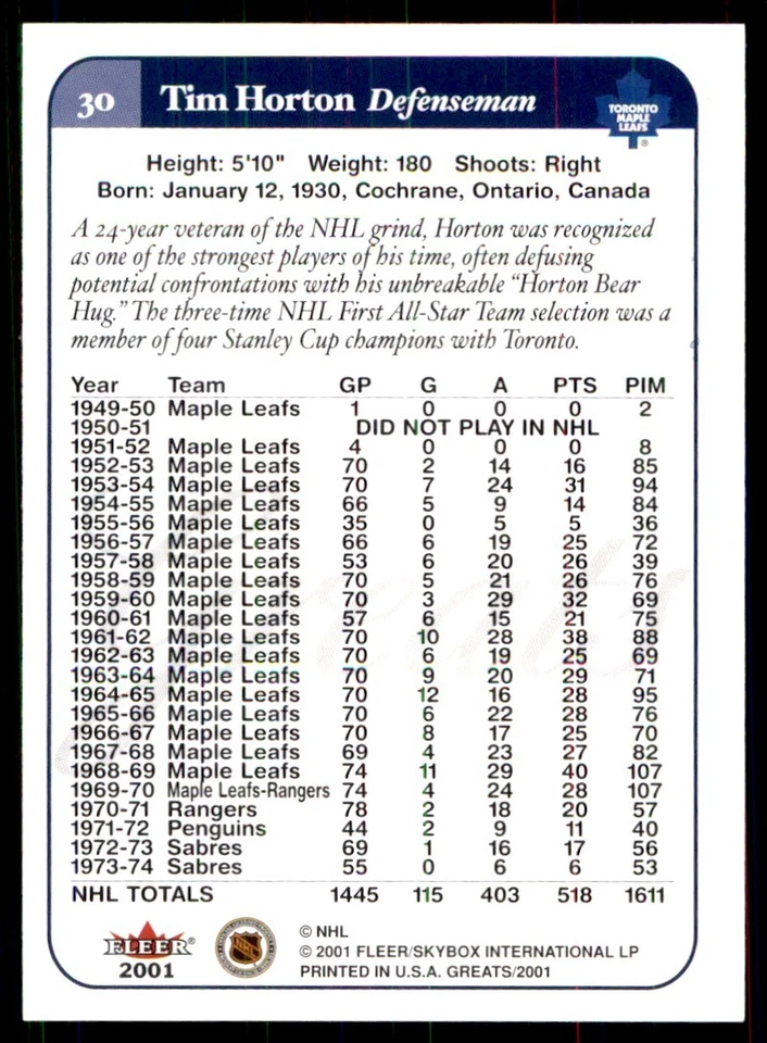 2001-02 Fleer Greats of the Game Tim Horton Toronto Maple Leafs #30 - Image 2 of 2