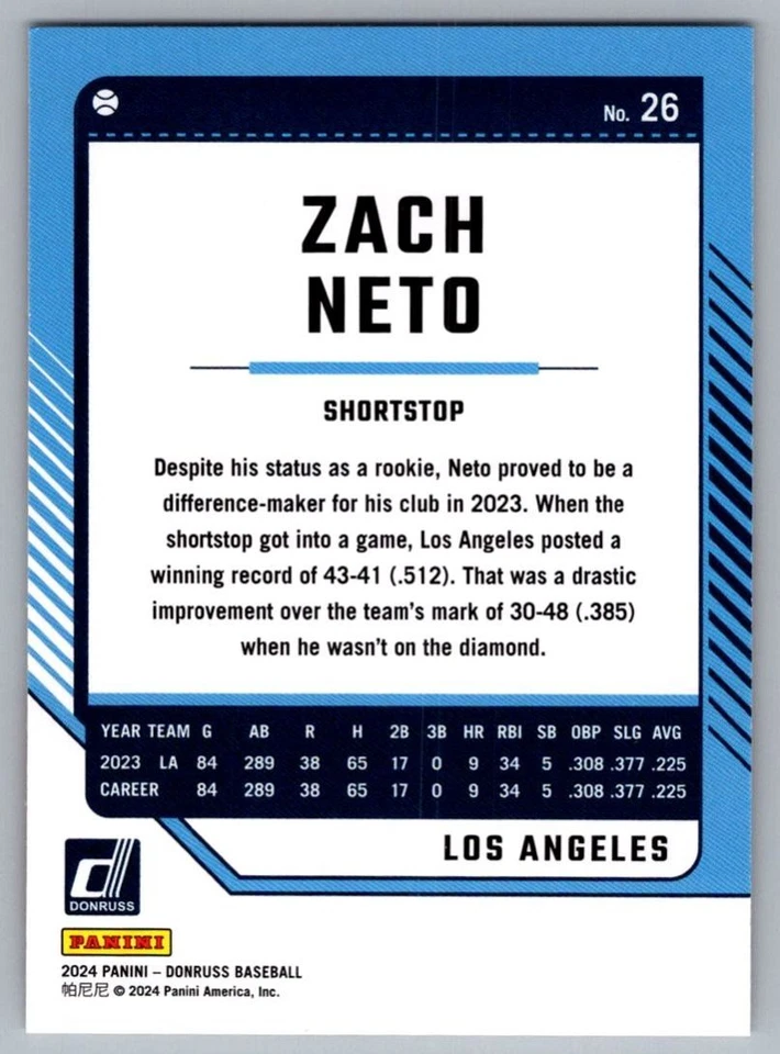 2024 Donruss Zach Neto Los Angeles Angels #26 - Image 2 of 2