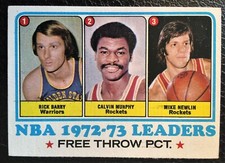 1973 1974 Topps #156 Free Throw % Leaders - Rick Barry Golden State - Vintage