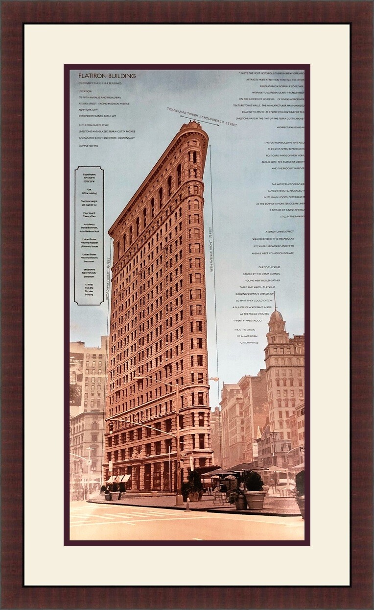 Flat Iron Building with Stats Newly  Custom Framed FREE SHIPPING-image