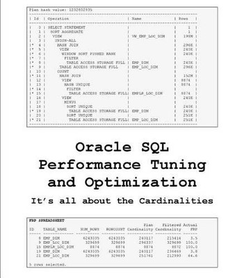 Kevin Meade Oracle SQL Performance Tuning and Optimizati (Paperback) (UK IMPORT)