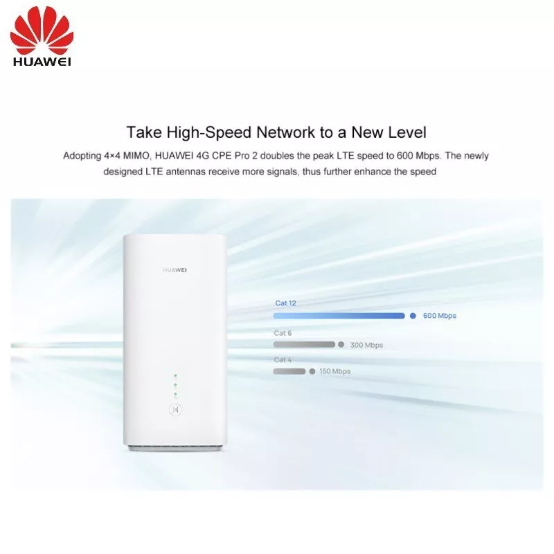 Disciplinære Voksen melodisk Unlocked Huawei 4G CPE Pro 2 B628-265 4G WiFi Router with Sim Card Modem  Router | eBay