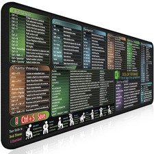 secret corner Mouse Pad with Excel Cheat Sheet Desk Pad, Large Waterproof Non...