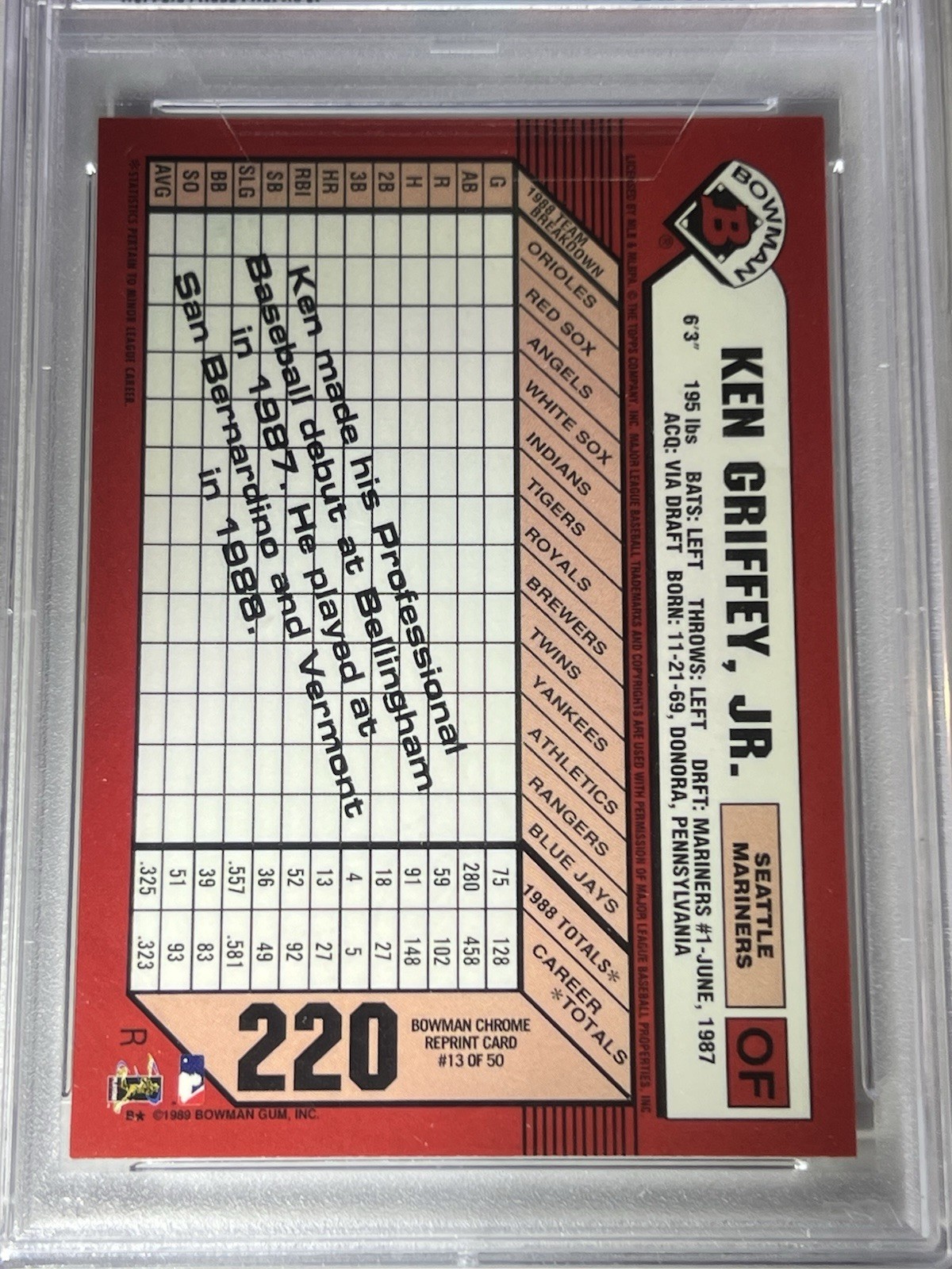 1998 Bowman Chrome KEN GRIFFEY JR. Refractor #13 Mariners PSA 8 view 3