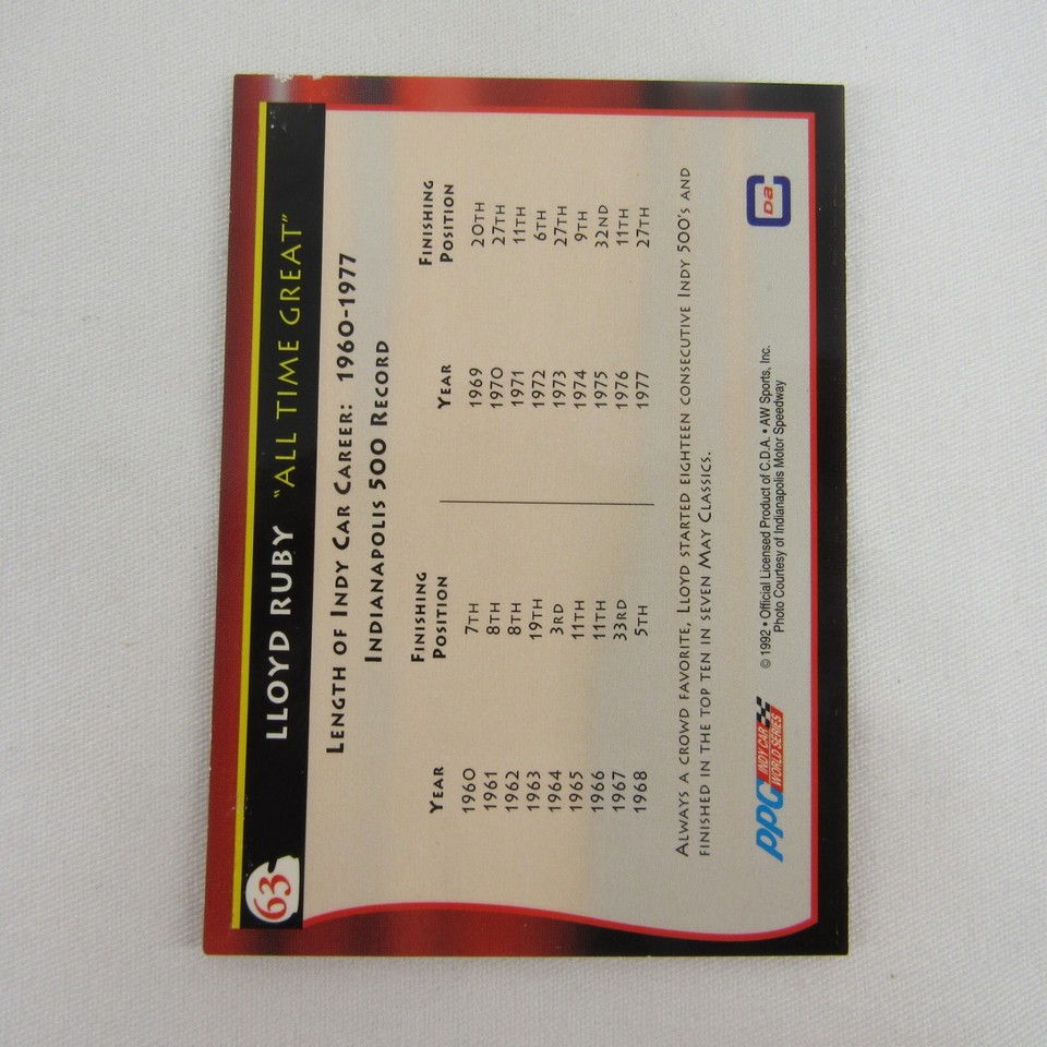 Lloyd Ruby All Time Great Indy 500 Collector Trading Card CDA AW Sports