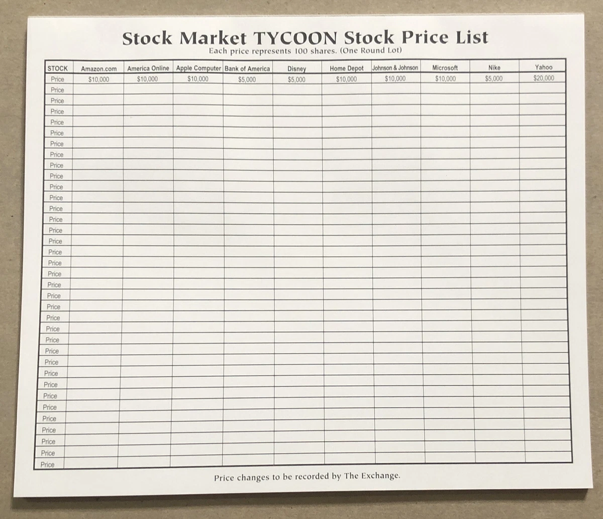 Stock market price list discount