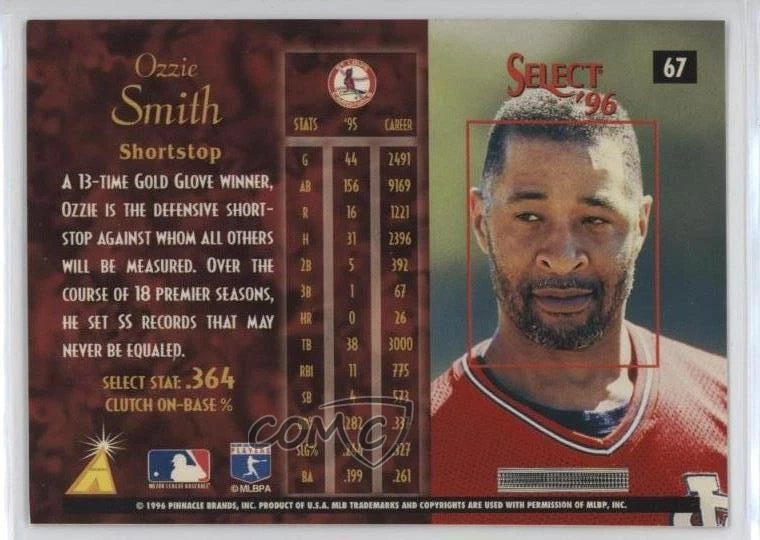 1996 Select Ozzie Smith #67 HOF - Image 2 of 2
