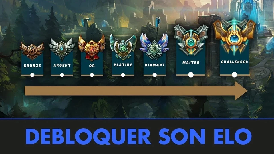 Elo Boost Rapide Efficace League of Legends LOL  - Photo 1/1