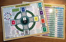 Tarot Divination Double-Sided Laminated Chart!