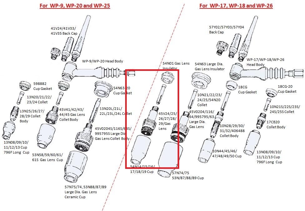 Kit Torcia Saldatura TIG 49 Pezzi - Lenti Gas, Pinze, Ugelli, Per Saldatori Professionisti - Foto 2