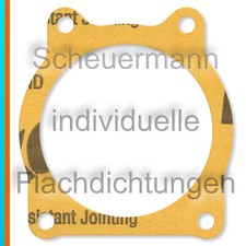 Joints Audi 200