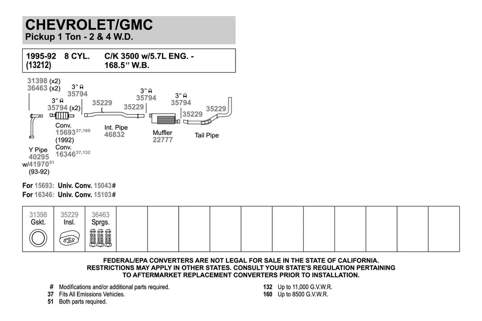 For GMC Yukon 1992-1994 Walker 40295 Aluminized Steel Exhaust Y-Pipe - Imagem 2 de 4