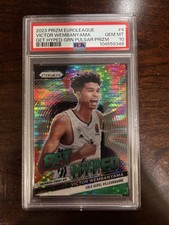 2023-24 Panini Prizm EuroLeague Basketball Checklist Guide in-content 28