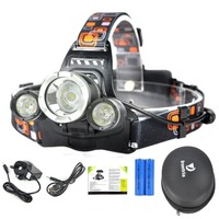 Irontria Rechargeable Led Headlamp Super Bright Head Torch Waterproof Flashlight Irontria Rechargeable Led Headlamp Super Bright Head Torch Waterproof Flashlight