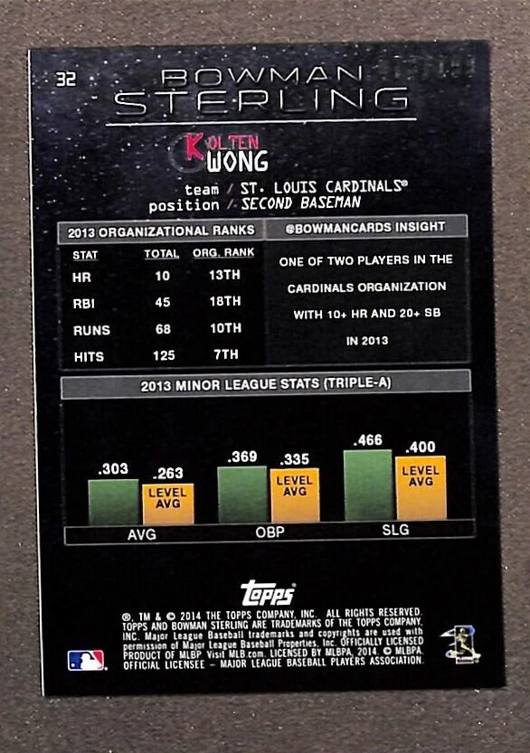 2014 Bowman Sterling Refractor #32 Kolten Wong Rookie /199 - Image 2 of 3