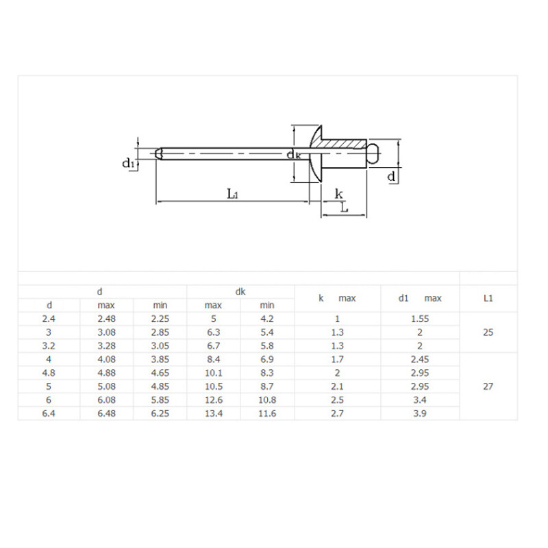 Blindnieten ISO 15984 - Mit Senkkopf Popnieten DIN 7337 10 Stück Niet 4 - Foto 8