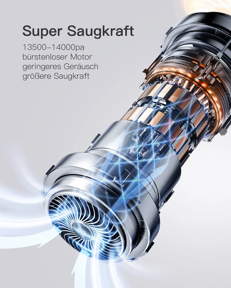 Tomons Handstaubsauger Kabelloser 3-in-1 Staubsauger HEPA-Multifiltration Auto - Bild 2 von 4