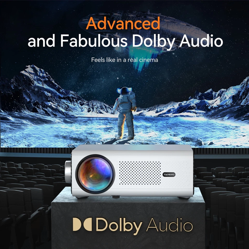4K Mini Projector Dolby 1080P 2.4G/5G WiFi Bluetooth Movie Video Home Theater - Image 2 of 4