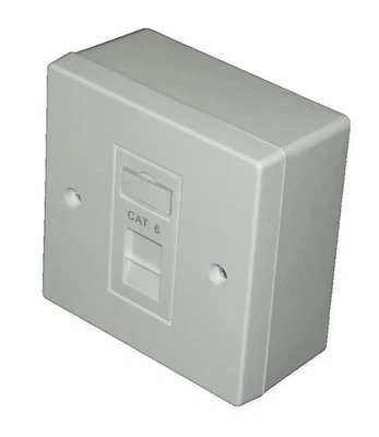 2x Cat6 RJ45 Single Face Plate & Backbox (1 Port Gigabit Network Socket) - Image 1 of 4