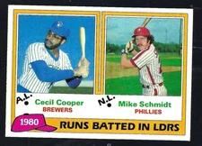 1981 Topps Baseball Card #3 RBI Leaders Mike Schmidt/Cecil Cooper