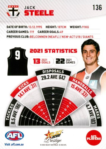 2022 ST KILDA SAINTS AFL Card JACK STEELE Footy Stars Prestige - Picture 2 of 3