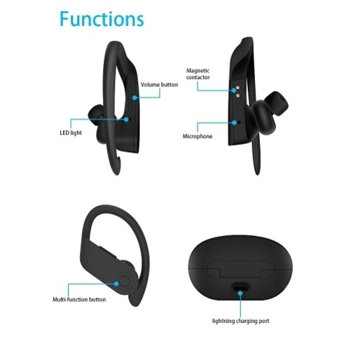 Wireless TWS Headphones Earbuds Earphones Ear hook True Stereo for CELL PHONES