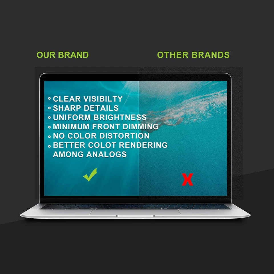 11.6 Inch Laptop Privacy Screen for 16:9 Aspect Ratio - Anti-Glare, Blue Ligh... - Image 4 of 4