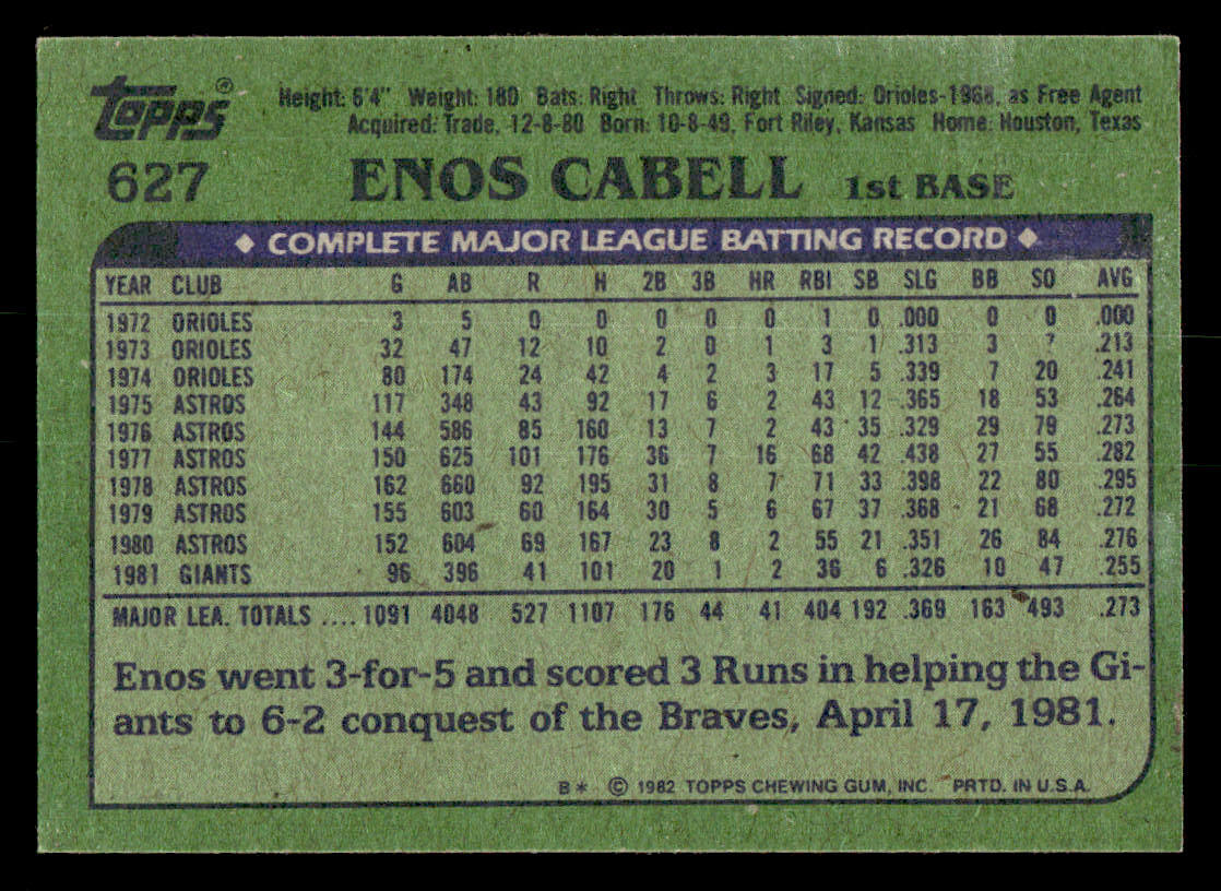 1982 Topps #627 Enos Cabell Card San Francisco Giants | eBay