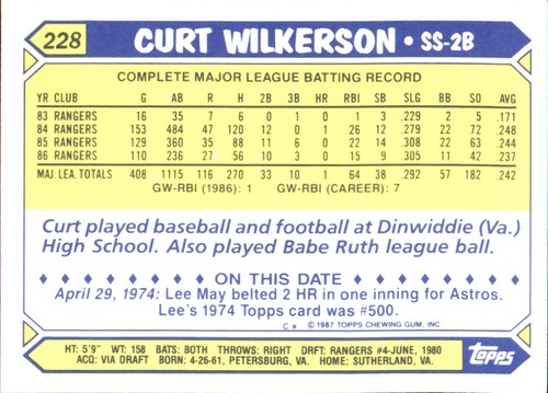 1987 Topps TIFFANY MLB Singles Choisissez vos joueurs d'équipe GLOSSY préférés #2 - #266 - Photo 448 sur 520
