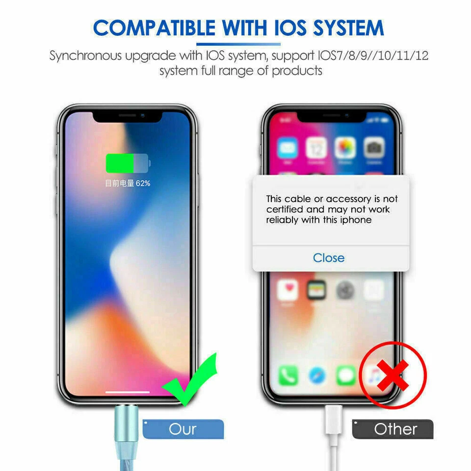 Cable cargador USB de carga rápida LED para iPhone 12/13 + Pro/XS Max/XR/X/8/7 8 PINES Foto 3 de 4