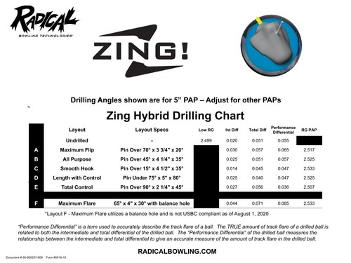 g4 14 LB 3 oz, TW 2.1, Pin 3-4" Radical 2020 ZING! HYBRID - Picture 15 of 20