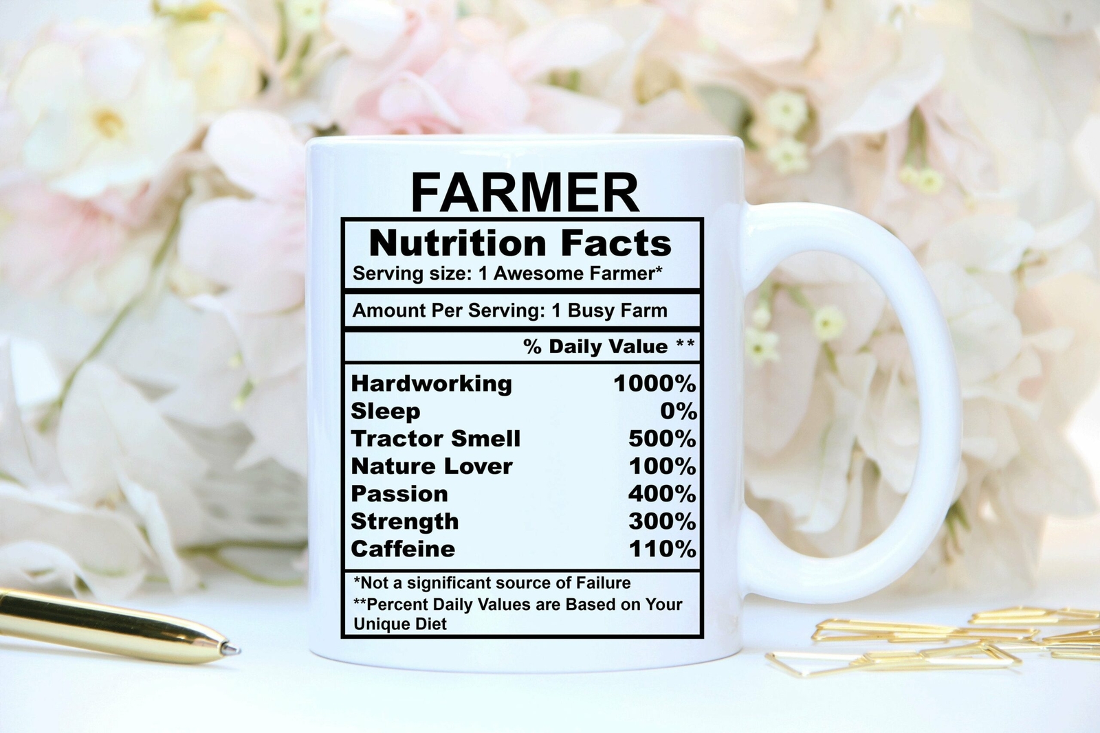 Farmer Nutrition Facts Mug Customized Mug Gift For Farmer Custom Gift