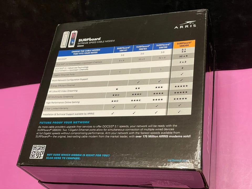 ARRIS SURFboard SB8200 DOCSIS 3.1 Cable Modem - Brand New Factory Sealed - Image 3 of 4