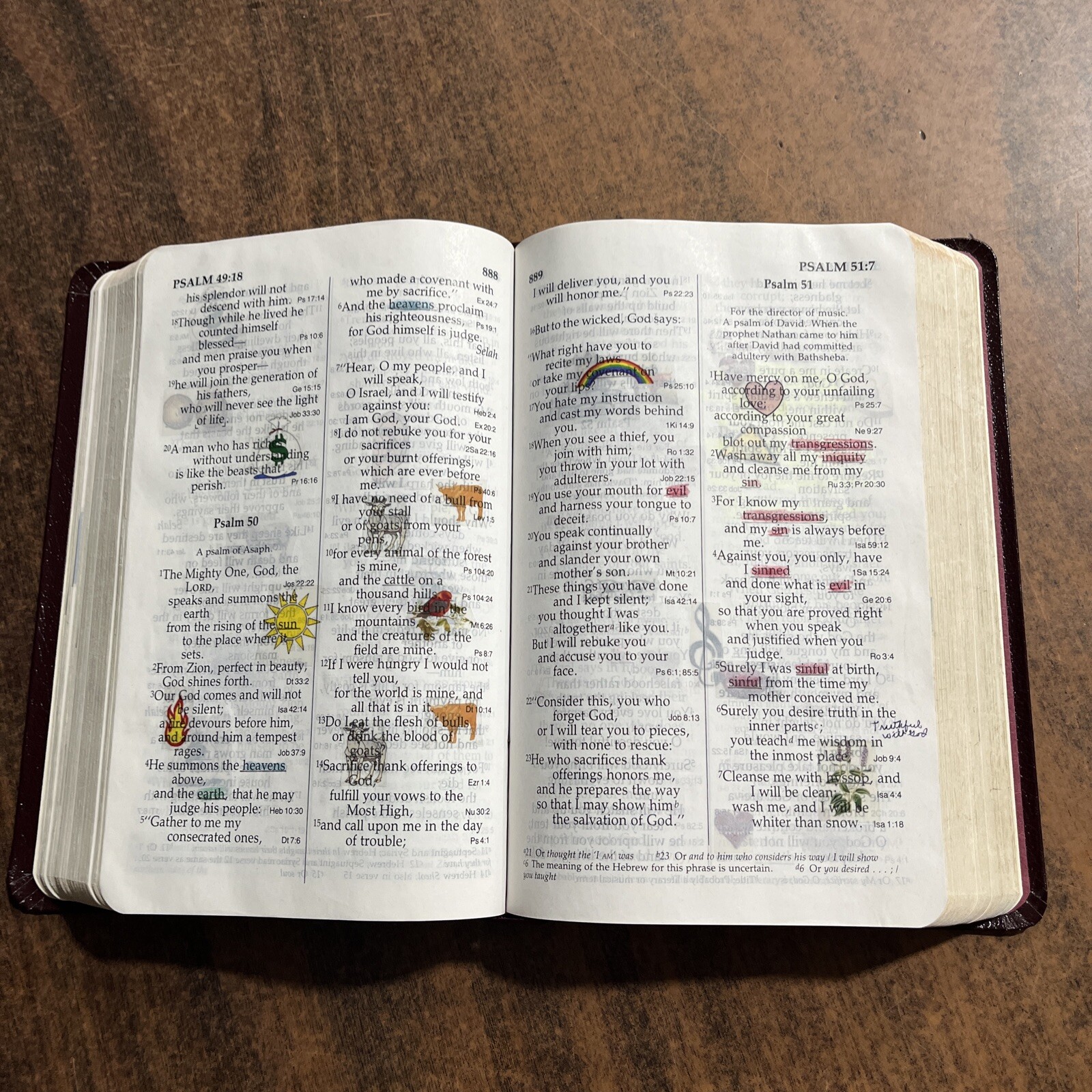 NIV 1984 Large Print Reference Bible - Burgundy Bonded Leather - OOP 84 ...