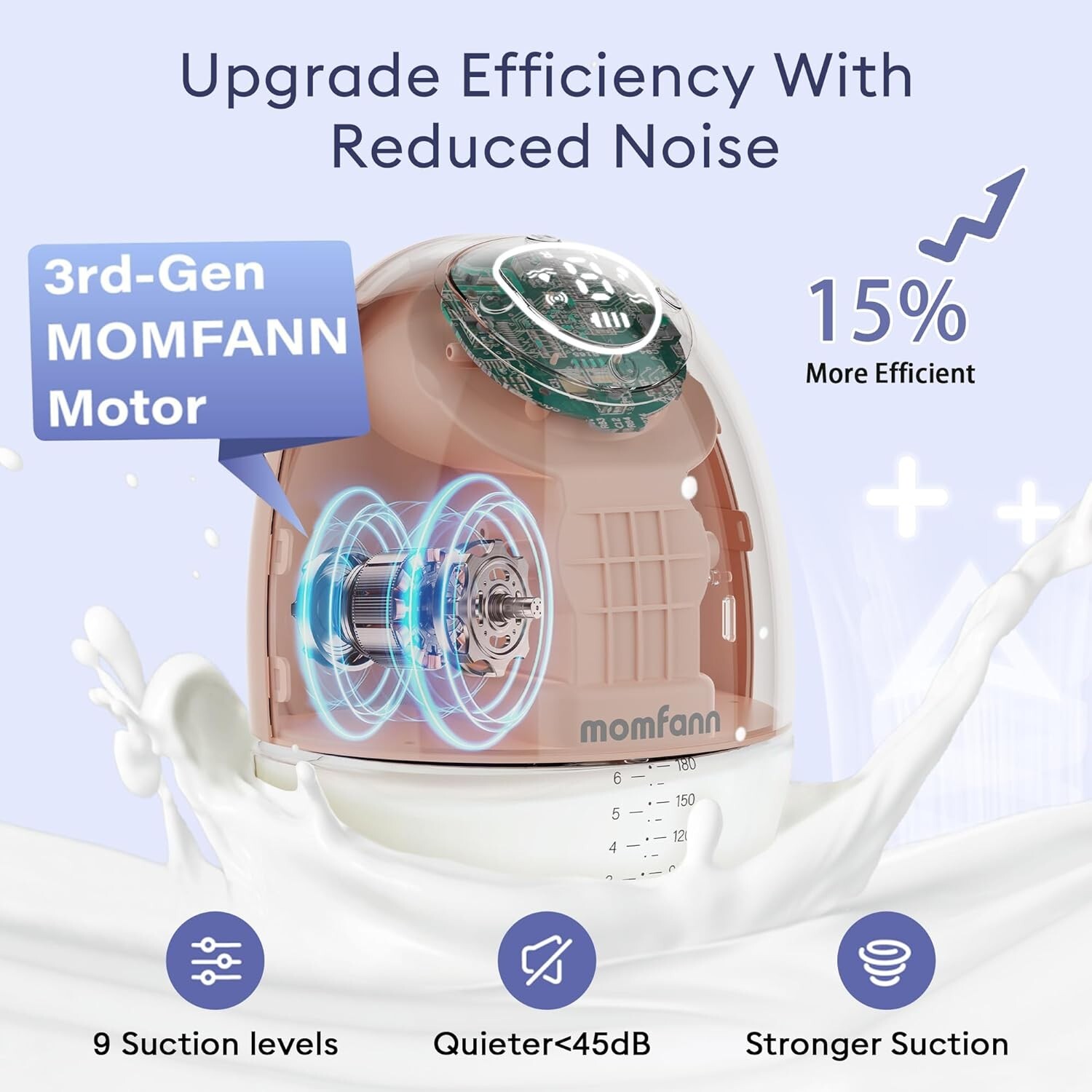Momfann Breast Pump Wearable, Hands-Free APP Control Portable NEW Sealed (D3)