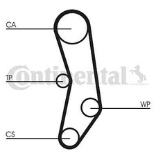 CONTINENTAL CTAM CT515 Timing Belt for AUDI,NISSAN