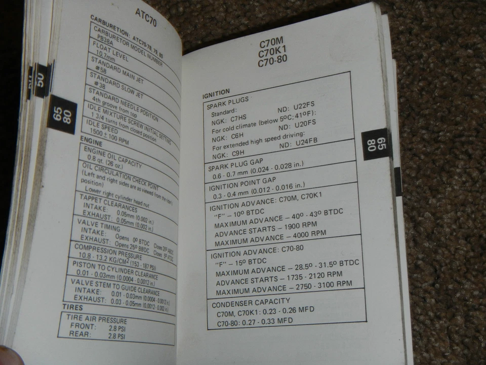 59-80 ESPECIFICACIONES DE SERVICIO ESPECIFICACIONES SL CL CB CT ATC US Z50 750 500 450 350 90 250 Foto 4 de 4