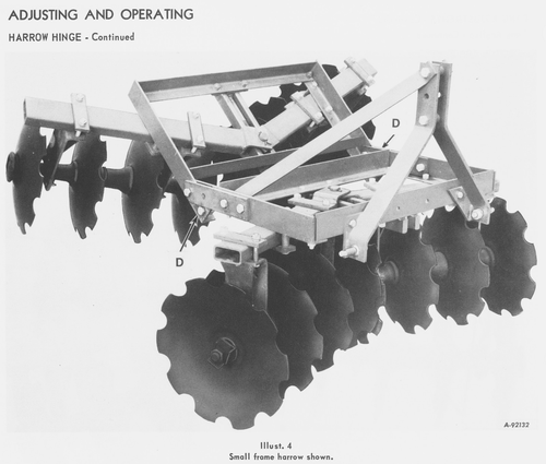 IH McCormick International 122 1pt 3pt Disco Tándem Plegable Rastra Manual del Propietario - Imagen 4 de 13