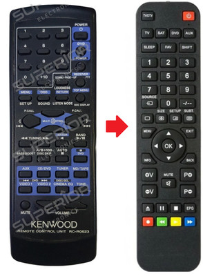 Ersatz Fernbedienung für Kenwood RC-R0623 - KRF-V5560D