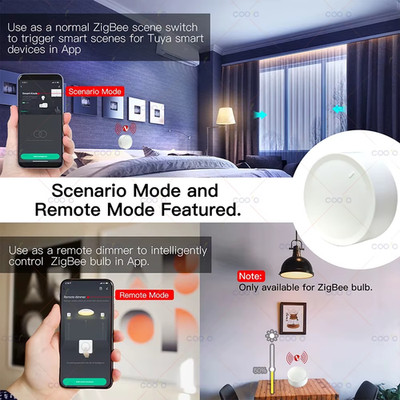Tuya Wifi Smart Button Scene Switch Wireless Remote On Off Key Controller