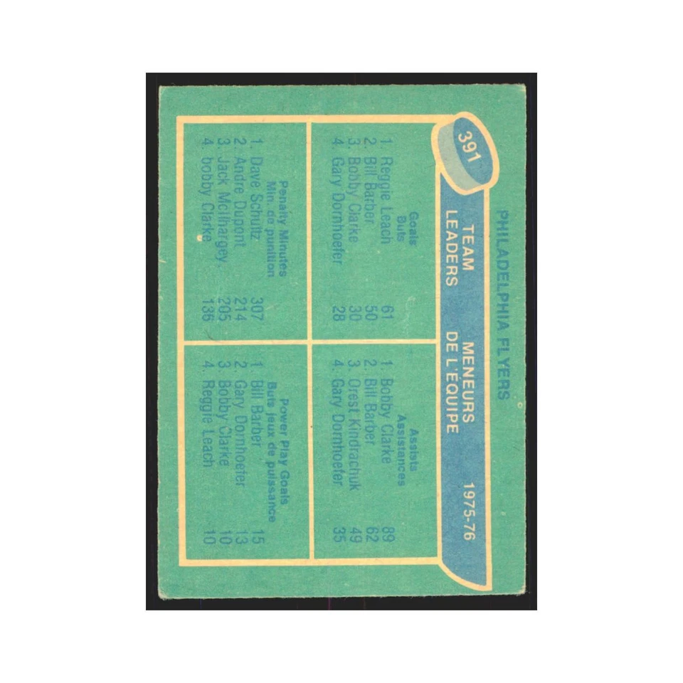 1976 Reggie Leach Bobby Clarke Davenport SchultzBarber Philadelphia Flyers - Image 2 of 3