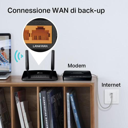 Archer MR202 Router Wifi Con SIM, Router 4G LTE Wifi Dual-Band Ac750Mbps, 3 Port - Foto 2 di 12