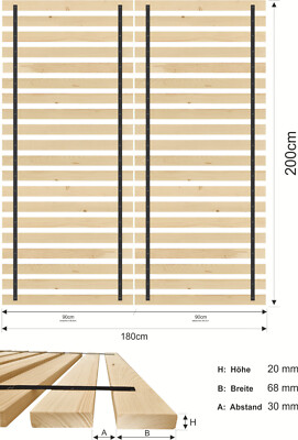 Stabilstes Extra starker Bettrost Lattenrost Holzlatten Rolllattenrost Rollrost
