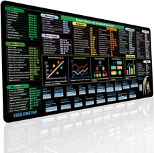 Excel Cheat Sheet Desk Pad 31.5X11.8In Excel Shortcut Keys  Formulas Referenc