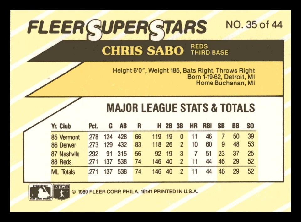 1989 Fleer SuperStars Chris Sabo #35 Cincinnati Reds Mint - Image 2 of 2