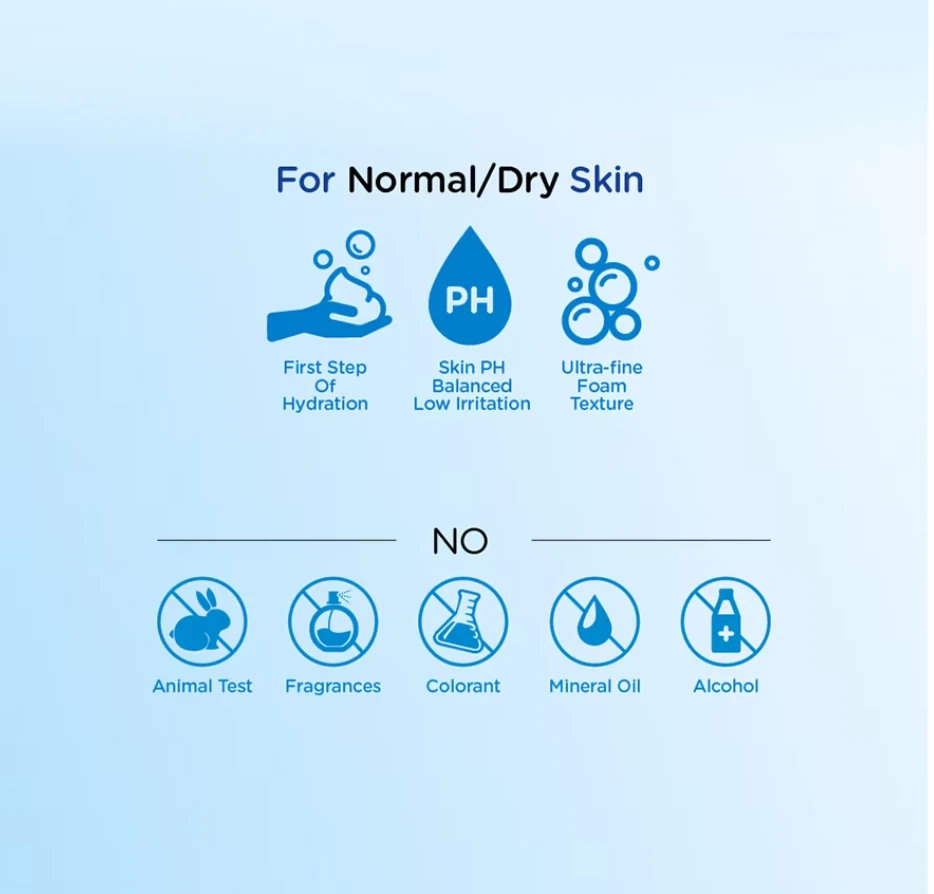 HADA LABO SUPER HYALURONIC ACID HYDRA & WHITENING FACE WASH 2 TUBES x 100g NEW - Image 3 of 3