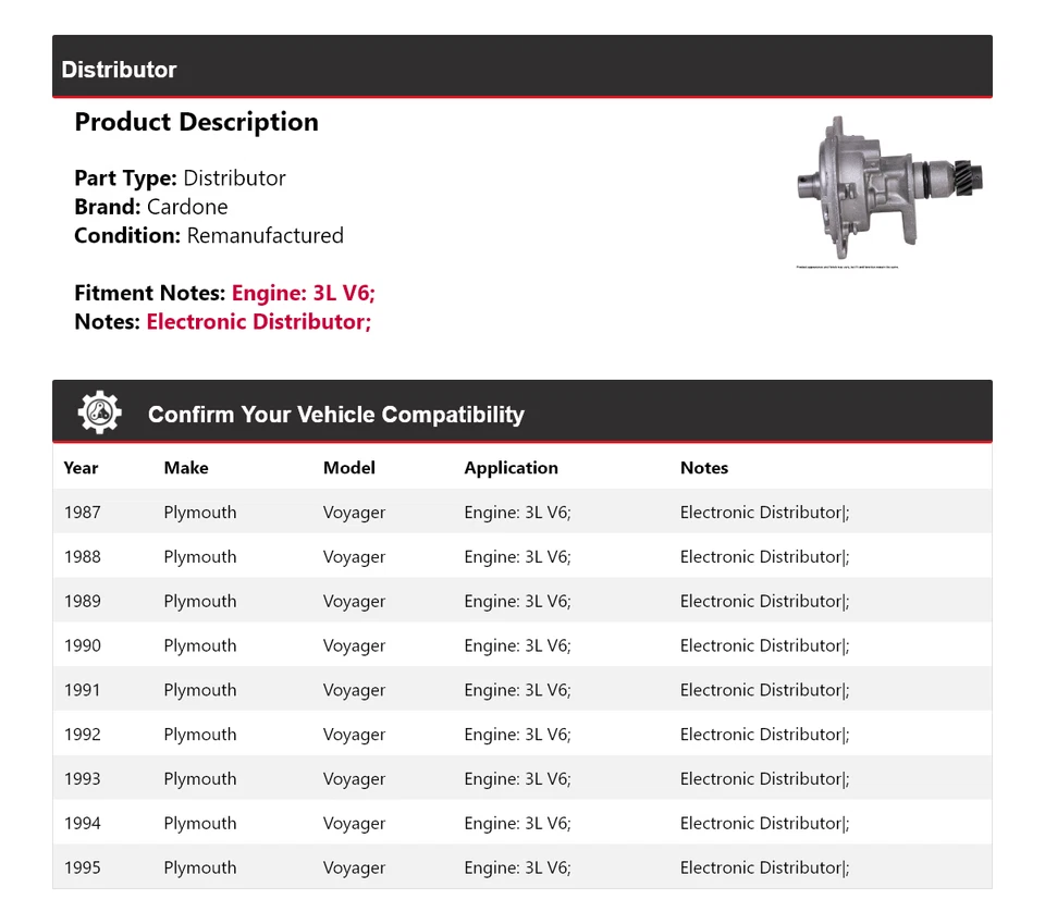 Para 1987-1995 Plymouth Voyager 3L V6 Distribuidor Cardone 1988 1989 1990 1991 Foto 2 de 4